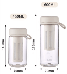 水瓶的一組測量值。