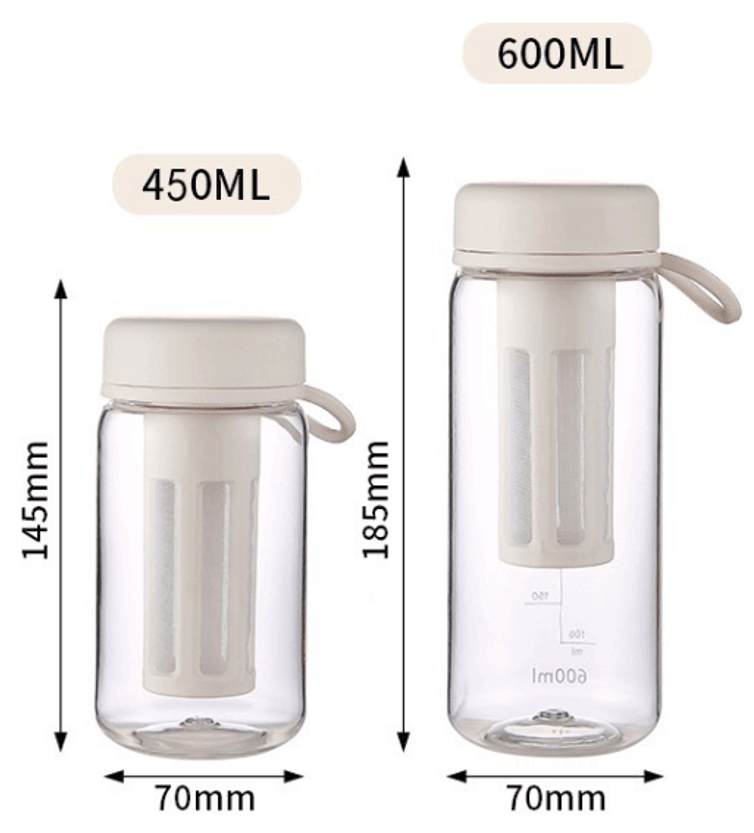 水瓶的一組測量值。